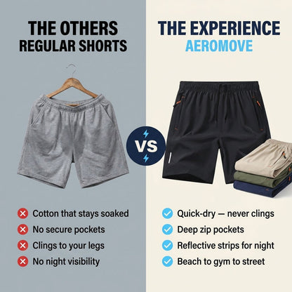 AeroMove™ — The Quick-Dry Training Shorts